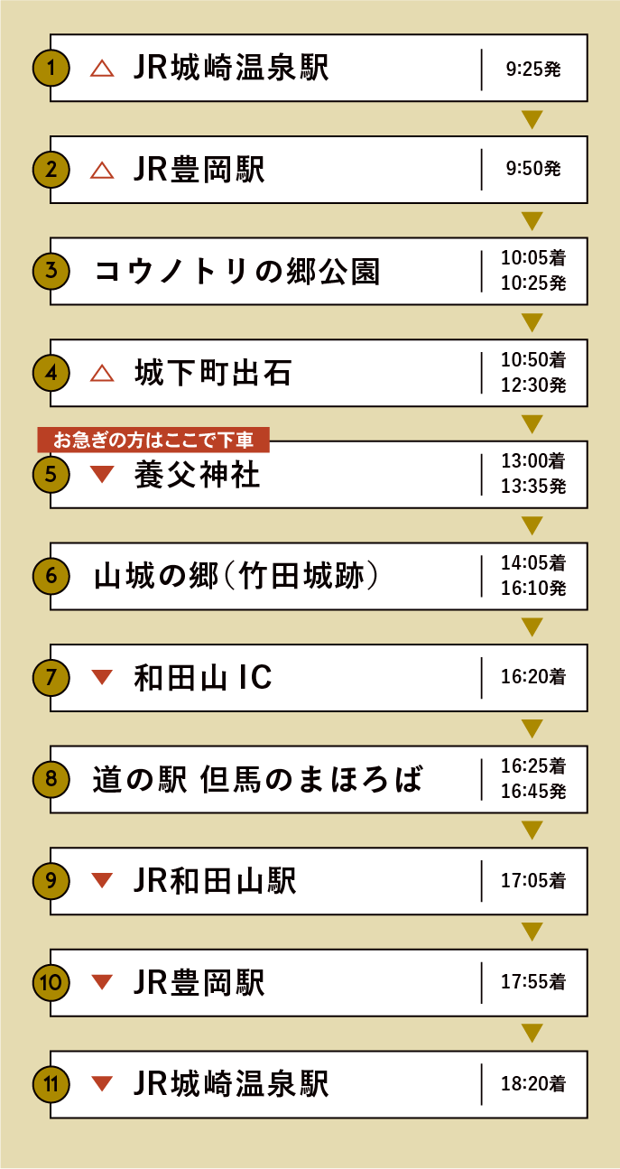 たじまわるプレミアム号21 たじま旅ネット 兵庫県北部 但馬を巡る旅のポータルサイト